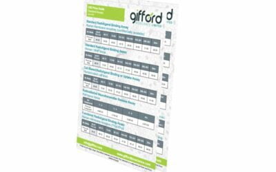 Download Our Latest Price Guide